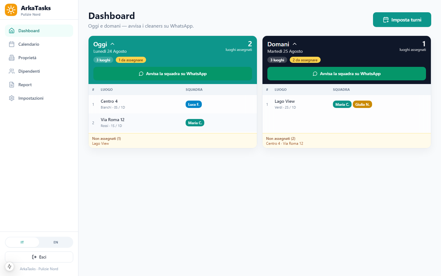 ArkaTasks dashboard